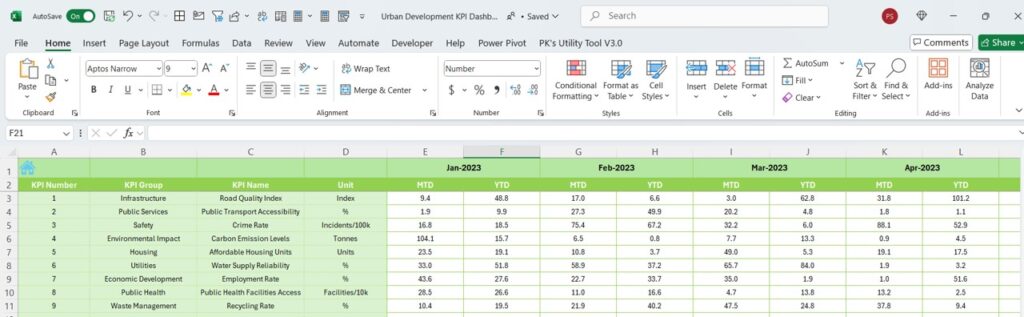 Urban Development KPI Dashboard in Excel - Next Gen Templates