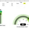 Vertical and Circular Bullet Chart in Excel - Image 2