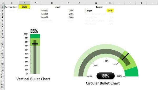 Vertical and Circular Bullet Chart in Excel - Image 2