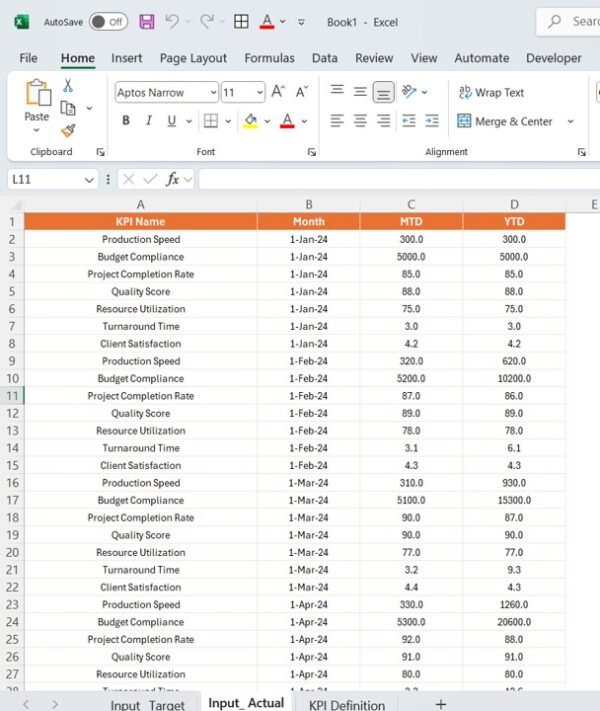 Video Production KPI Dashboard in Power BI - Image 7