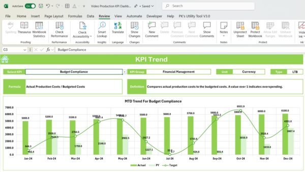 Video Production KPI Dashboard in Excel - Image 4