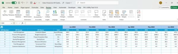 Video Production KPI Dashboard in Excel - Image 6