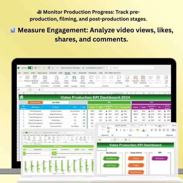 Video Production KPI Dashboard in Excel