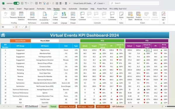 Virtual Events KPI Dashboard in Excel - Image 3