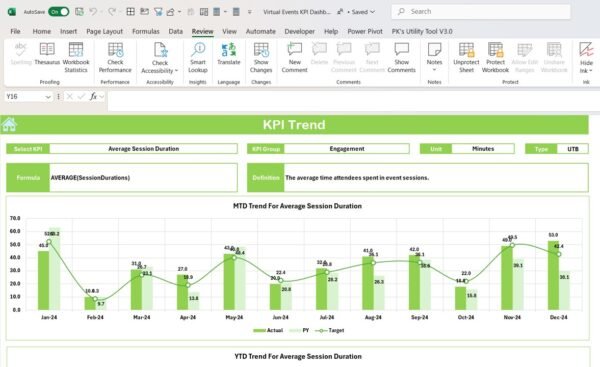 Virtual Events KPI Dashboard in Excel - Image 4