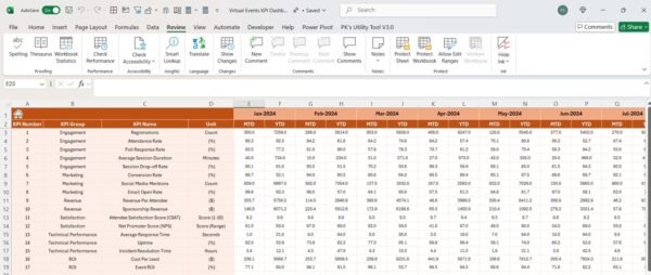 Virtual Events KPI Dashboard in Excel - Image 5