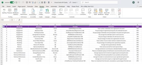 Virtual Events KPI Dashboard in Excel - Image 8