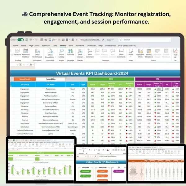 Virtual Events KPI Dashboard in Excel