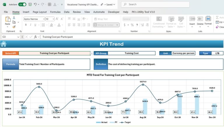 Vocational Training KPI Dashboard in Excel - Next Gen Templates