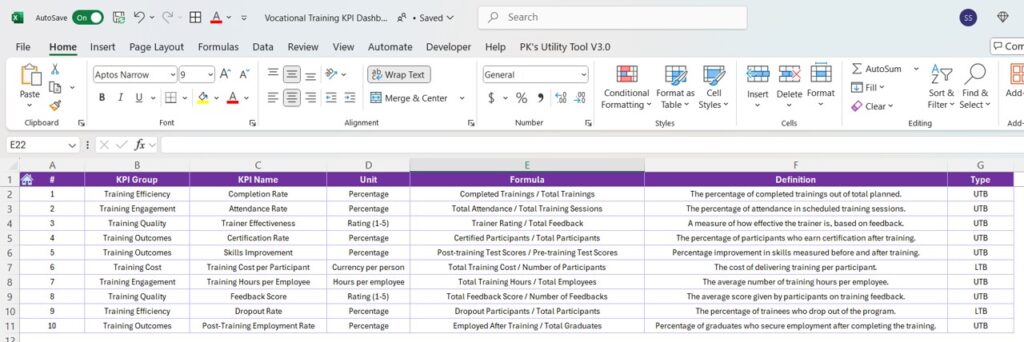 Vocational Training KPI Dashboard in Excel - Next Gen Templates