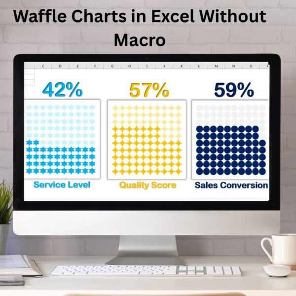 Waffle Charts in Excel Without Macro