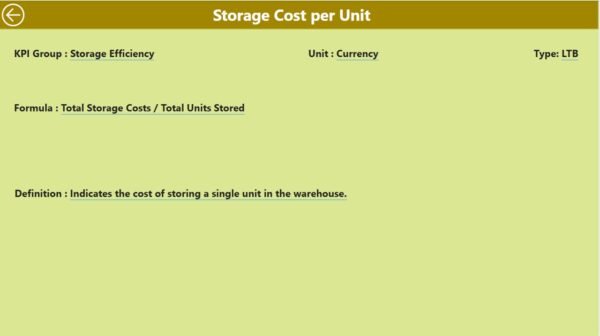 Warehouse Management KPI Dashboard in Power BI - Image 5