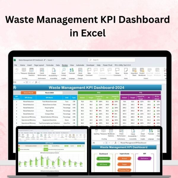 Waste Management KPI Dashboard in Excel