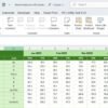 Waste Reduction KPI Dashboard in Excel - Image 7