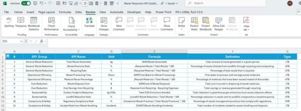 Waste Reduction KPI Dashboard in Excel - Image 8