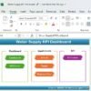 Water Supply KPI Dashboard in Excel - Image 3