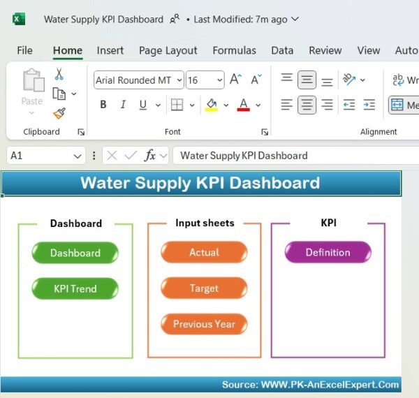 Water Supply KPI Dashboard in Excel - Image 3