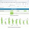 Water Supply KPI Dashboard in Excel - Image 4