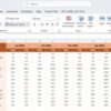 Water Supply KPI Dashboard in Excel - Image 5