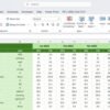 Water Supply KPI Dashboard in Excel - Image 7