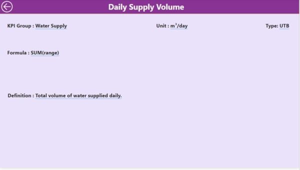 Water Supply KPI Dashboard in Power BI - Image 5