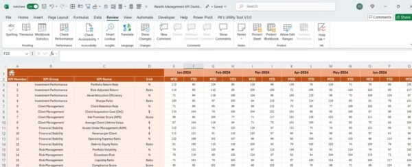 Wealth Management KPI Dashboard in Excel - Image 5