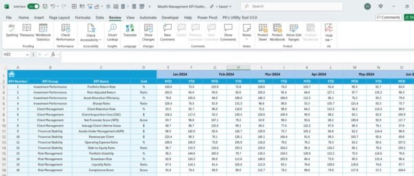 Wealth Management KPI Dashboard in Excel - Image 6