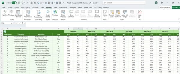 Wealth Management KPI Dashboard in Excel - Image 7