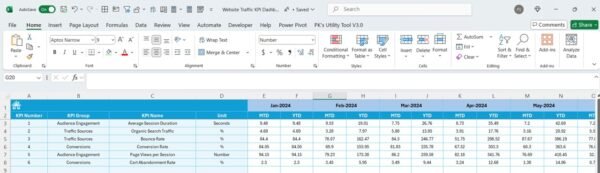 Website Traffic KPI Dashboard in Excel - Image 6