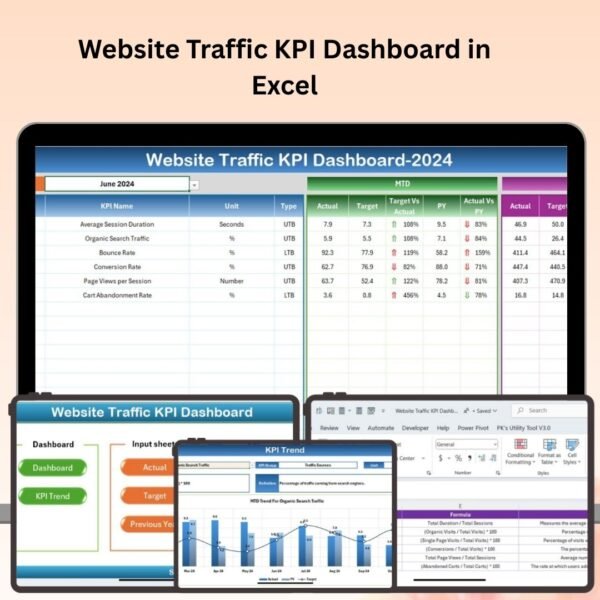 Website Traffic KPI Dashboard in Excel