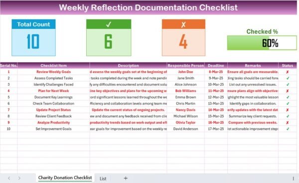 Weekly Reflection Documentation Checklist in Excel - Image 2