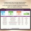 Weekly Reflection Monitoring Checklist in Excel