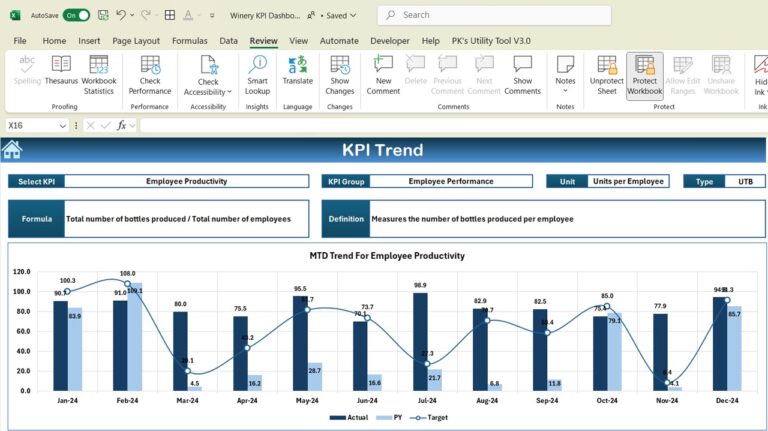 Winery KPI Dashboard in Excel - Next Gen Templates