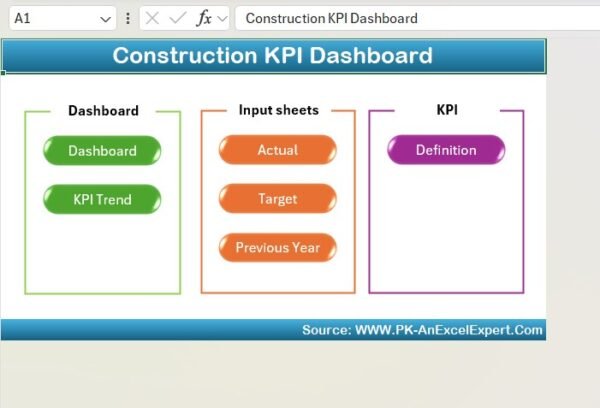 Construction KPI Dashboard in Excel - Image 2