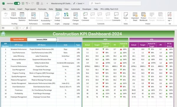 Construction KPI Dashboard in Excel - Image 3