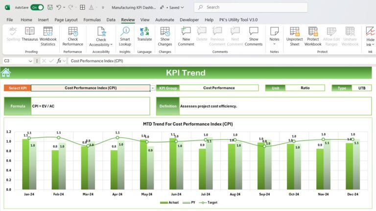 Construction KPI Dashboard in Excel - Next Gen Templates