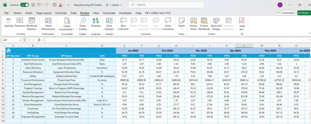 Construction KPI Dashboard in Excel - Next Gen Templates