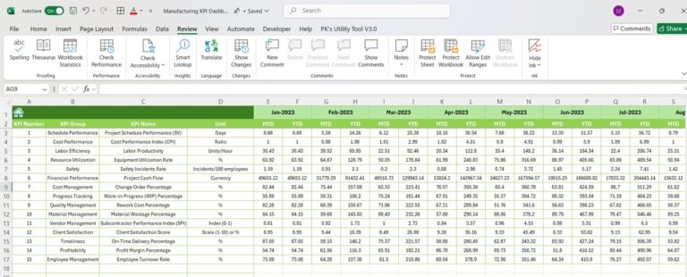 Construction KPI Dashboard in Excel - Next Gen Templates
