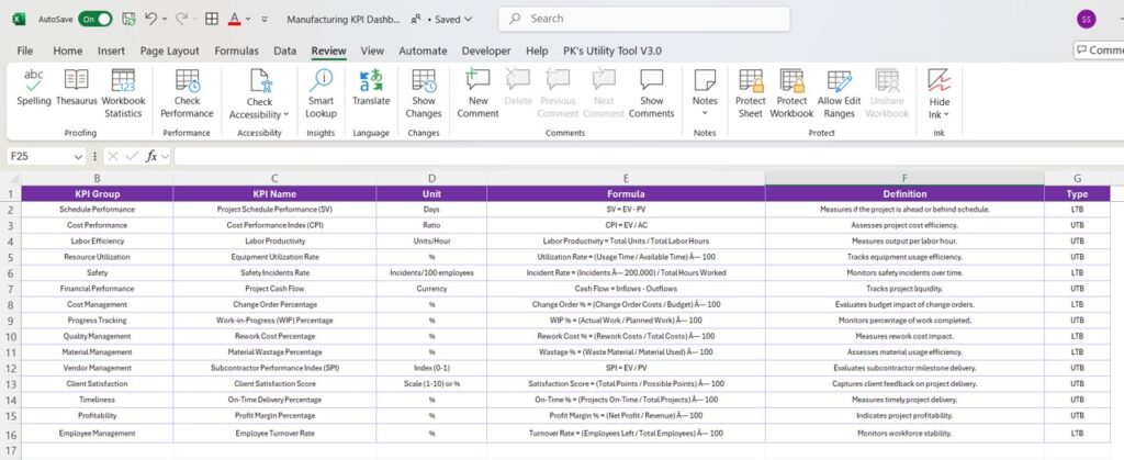 Construction KPI Dashboard in Excel - Next Gen Templates