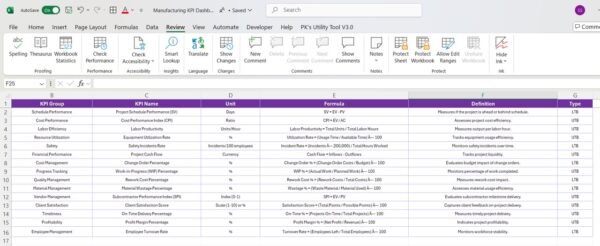 Construction KPI Dashboard in Excel - Image 8