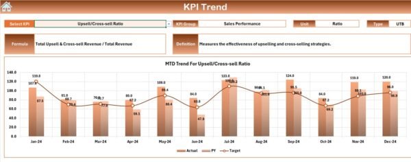 Account Management KPI Dashboard in Excel - Image 4
