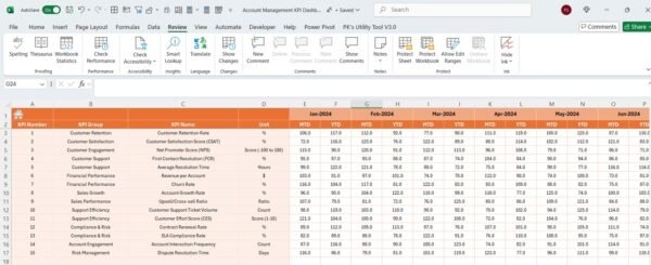 Account Management KPI Dashboard in Excel - Image 5