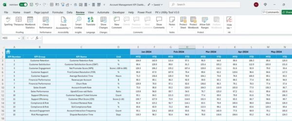 Account Management KPI Dashboard in Excel - Image 6