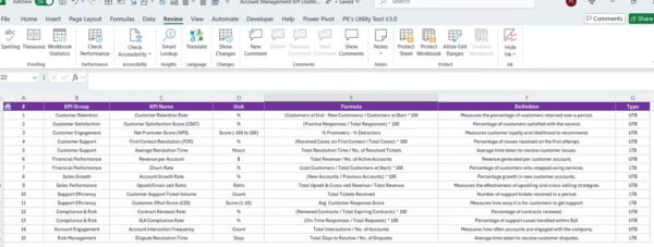Account Management KPI Dashboard in Excel - Image 8