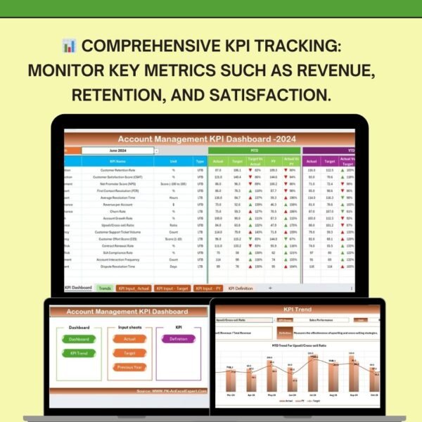 Account Management KPI Dashboard in Excel