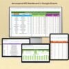 Aerospace KPI Dashboard in Google Sheets