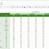 Aerospace KPI Dashboard in Google Sheets - Image 6