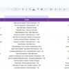 Aerospace KPI Dashboard in Google Sheets - Image 7