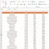 Affiliate Marketing KPI Dashboard in Power BI - Image 6