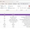 Affiliate Marketing KPI Dashboard in Power BI - Image 8